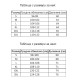 Комплект от мъжка и дамска риза със стилна бродерия 13968